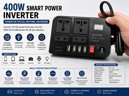 Multi-Port Smart Power Inverter Zentro