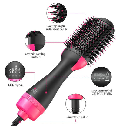 One Step Brush Zentro