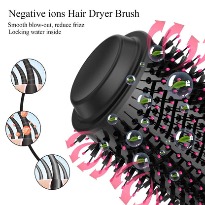 One Step Brush Zentro
