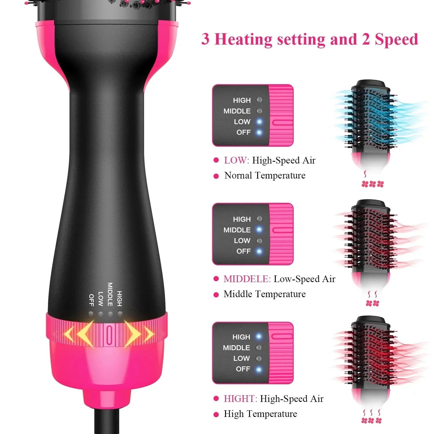 One Step Brush Zentro