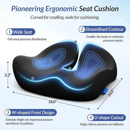Pioneering Ergonomic Seat Cushions Zentro